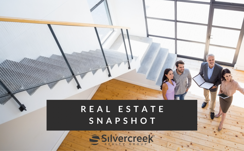 Idaho Market Statistics | February 2021