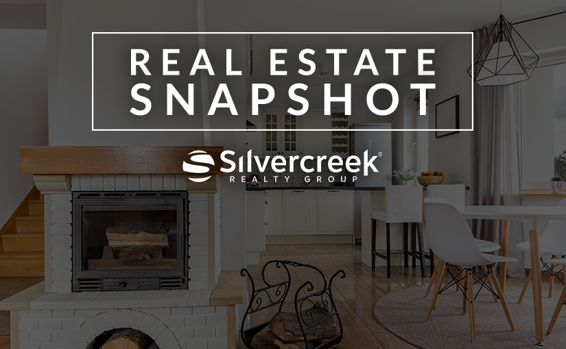 Idaho Market Stats | FEB 2022