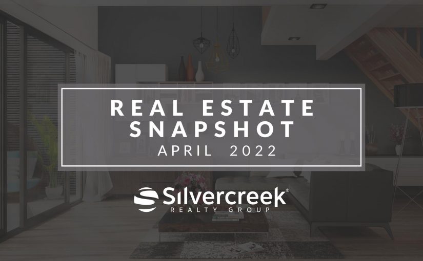 Idaho Market Stats | APR 2022