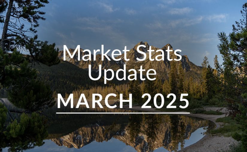 Idaho Market Stats | MAR 2025