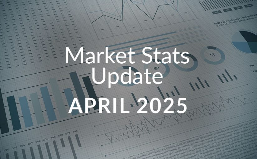 Idaho Market Stats | APR 2025