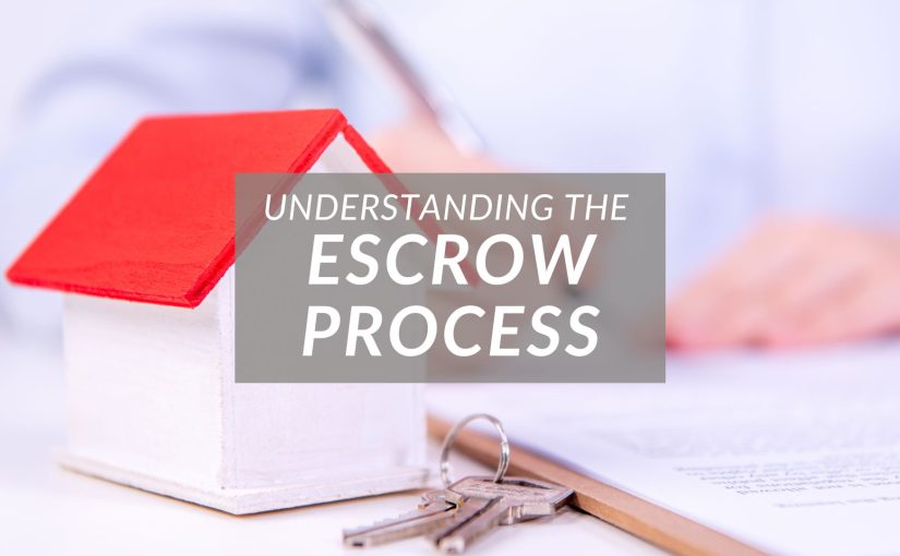 Understanding the Escrow Process: A Guide for Home Buyers and Sellers