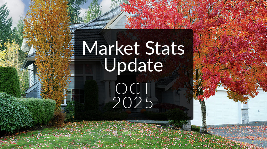 Idaho Market Stats | OCT 2025