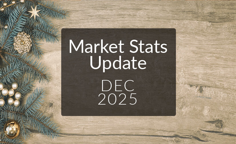 Idaho Market Stats | DEC 2025